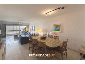 https://www.gallito.com.uy/apartamento-en-venta-en-peninsula-punta-del-este-3-dormit-inmuebles-23840110