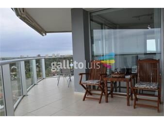 https://www.gallito.com.uy/departamento-alquiler-temporario-playa-mansa-inmuebles-25924823