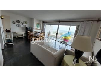 https://www.gallito.com.uy/apartamento-en-peninsula-de-2-dormitorios-inmuebles-24601068