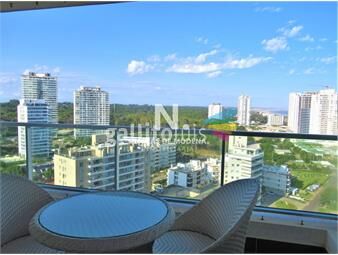 https://www.gallito.com.uy/en-venta-espectacular-apartamento-en-brava-punta-del-este-inmuebles-25514605