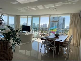 https://www.gallito.com.uy/hermoso-apartamento-en-alquiler-de-temporada-2025-en-tor-inmuebles-26306904