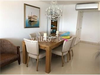 https://www.gallito.com.uy/apartamento-de-3-dormitorios-en-miami-boulevard-punta-del-inmuebles-25523218