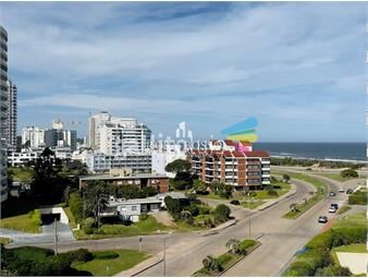 https://www.gallito.com.uy/venta-y-alquiler-de-apartamento-de-dos-dormitorios-en-punta-inmuebles-26199428