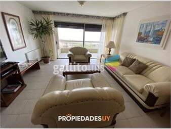 https://www.gallito.com.uy/torre-en-primera-linea-punta-del-este-inmuebles-23734882