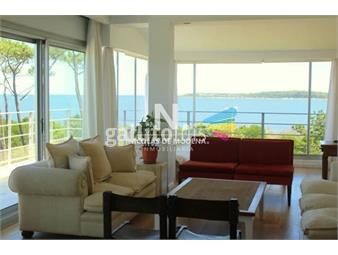 https://www.gallito.com.uy/apartamento-en-venta-mansa-punta-del-este-inmuebles-25034222