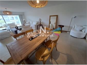 https://www.gallito.com.uy/alquiler-2-dormitorios-en-punta-del-este-frente-al-mar-inmuebles-25405753