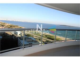 https://www.gallito.com.uy/departamento-en-prestigiosa-torre-de-punta-del-este-inmuebles-25034268