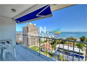 https://www.gallito.com.uy/venta-apartamento-3-dormitorios-en-peninsula-con-vista-al-inmuebles-25037401