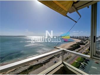 https://www.gallito.com.uy/apartamento-en-punta-del-este-mansa-inmuebles-24631059