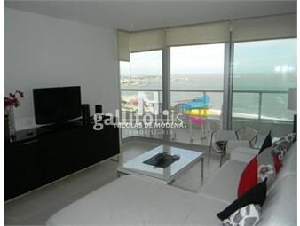 https://www.gallito.com.uy/apartamento-en-venta-y-alquiler-temporario-playa-mansa-2-do-inmuebles-26426860