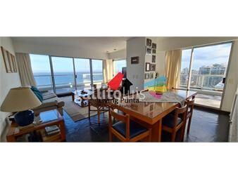 https://www.gallito.com.uy/atencionapartamento-pent-house-en-parada-2-inmuebles-26427083