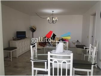 https://www.gallito.com.uy/alquiler-en-peninsula-inmuebles-26427175