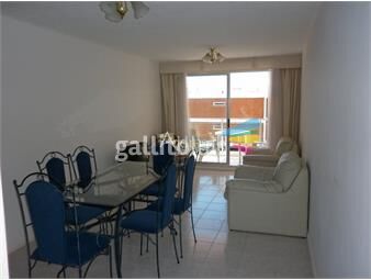 https://www.gallito.com.uy/lindo-apartamento-de-2-dormitorios-con-2-baños-inmuebles-26156321