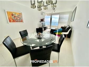 https://www.gallito.com.uy/apartamento-en-venta-y-alquiler-en-season-tower-playa-mansa-inmuebles-24304070