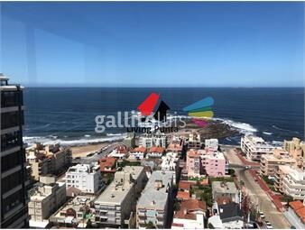 https://www.gallito.com.uy/disponible-del-10-al-15-de-enero-2500-dolares-punta-del-es-inmuebles-26228790