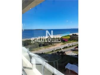 https://www.gallito.com.uy/venta-apartamento-de-2-dormitorios-con-vista-al-mar-en-play-inmuebles-25038647