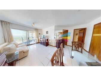 https://www.gallito.com.uy/apartamento-punta-del-este-venta-3-dormitorios-vista-a-inmuebles-26172974