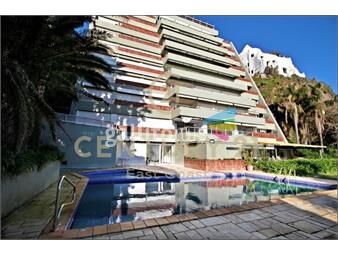 https://www.gallito.com.uy/venta-apartamento-con-vista-al-mar-punta-ballena-inmuebles-26494510