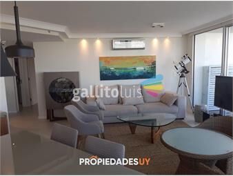 https://www.gallito.com.uy/apartamento-en-alquiler-de-temporada-e-invernal-inmuebles-26517779