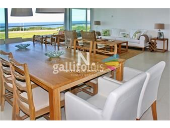 https://www.gallito.com.uy/hermoso-y-exclusivo-departamento-en-punta-del-este-inmuebles-25033667