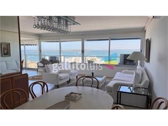 https://www.gallito.com.uy/apto-en-peninsula-con-muy-buena-vista-a-la-bahia-de-la-play-inmuebles-25311436