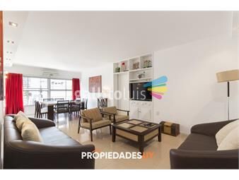 https://www.gallito.com.uy/departamento-reciclado-inmuebles-26646258