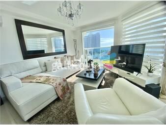 https://www.gallito.com.uy/alquiler-apartamento-3-dormitorios-punta-del-este-mansa-inmuebles-24962568