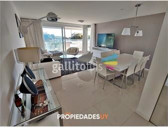 https://www.gallito.com.uy/venta-alquiler-anual-frente-a-playa-mansa-inmuebles-22237531