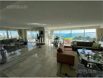 https://www.gallito.com.uy/departamento-en-playa-mansa-frente-al-mar-inmuebles-26174107