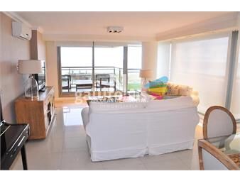 https://www.gallito.com.uy/apartamento-a-pasos-de-playa-brava-inmuebles-25000504