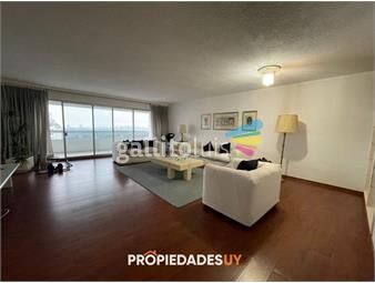 https://www.gallito.com.uy/apartamento-en-punta-del-este-inmuebles-26150967