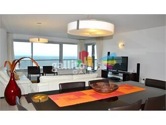 https://www.gallito.com.uy/alta-gama-sobre-rambla-de-playa-brava-inmuebles-26724791