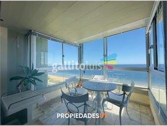 https://www.gallito.com.uy/apartamento-en-venta-y-alquiler-en-playa-mansa-inmuebles-26731498