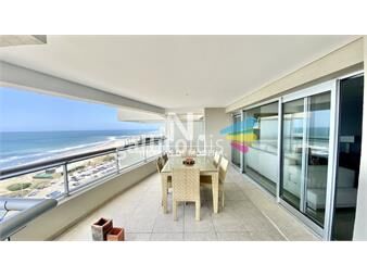 https://www.gallito.com.uy/en-alquiler-departamento-de-3-dormitorios-en-playa-brava-inmuebles-25992458