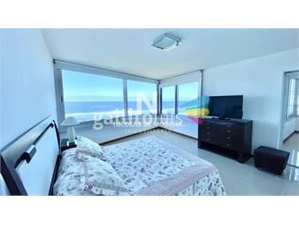 https://www.gallito.com.uy/brava-frente-al-mar-maravillosas-vistas-esquinero-en-edi-inmuebles-25037799