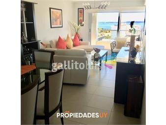 https://www.gallito.com.uy/apartamento-en-art-boulevard-2-dormitorios-inmuebles-26798577