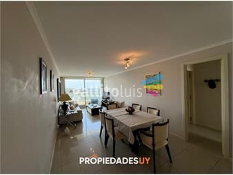 https://www.gallito.com.uy/comodo-apartamento-en-ocean-drive-inmuebles-26802044