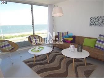 https://www.gallito.com.uy/vende-apartamento-de-2-dormitorios-frente-al-mar-punta-del-inmuebles-26802803