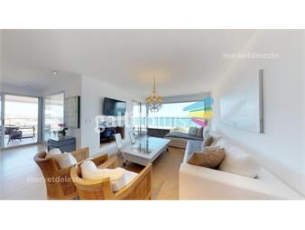 https://www.gallito.com.uy/mansa-pent-house-duplex-tour-3d-inmuebles-25367267