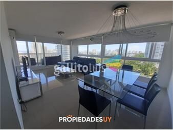 https://www.gallito.com.uy/departamento-en-venta-en-torre-de-categoria-a-metros-de-pla-inmuebles-23482894