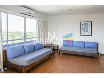 https://www.gallito.com.uy/amplio-departamento-con-excelente-ubicacion-inmuebles-25035117