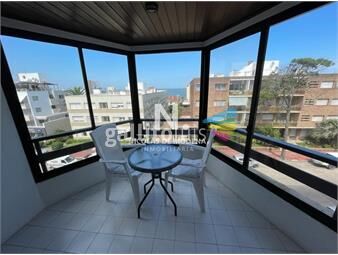 https://www.gallito.com.uy/apartamento-en-venta-en-punta-del-este-peninsula-inmuebles-26284460