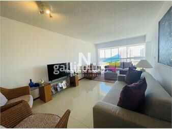 https://www.gallito.com.uy/apartamento-en-venta-de-2-dormitorios-punta-del-este-inmuebles-25041970