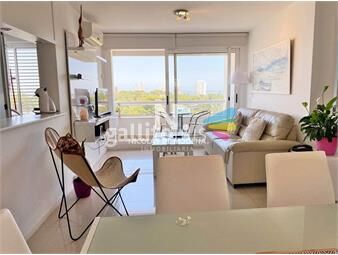 https://www.gallito.com.uy/punta-del-este-venta-apartamento-de-2-dormitorios-inmuebles-25038365