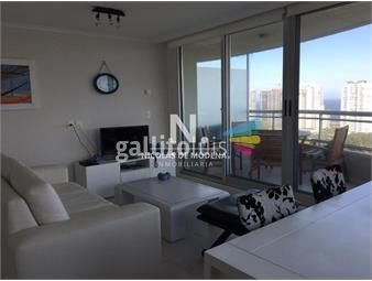 https://www.gallito.com.uy/departamento-en-venta-de-2-dormitorios-en-brava-inmuebles-24990360