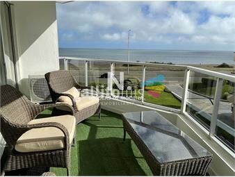 https://www.gallito.com.uy/alquiler-3-dormitorios-con-vista-al-mar-en-mansa-punta-del-inmuebles-26266581