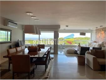 https://www.gallito.com.uy/apartamento-en-venta-de-3-suites-en-edificio-indigo-punta-inmuebles-25683520