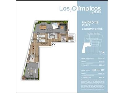 aviso relacionado