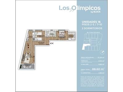 aviso relacionado