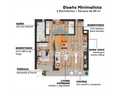 aviso relacionado